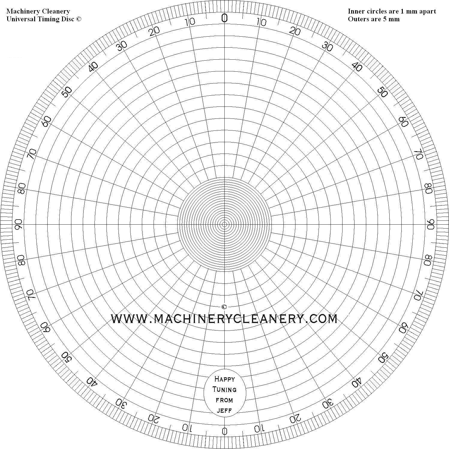 Machinery Cleanery Downloadable Degree Wheel